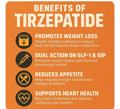 Tirzepatide 60mg